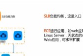 云服务器数据转存方法是什么？转存过程中应注意什么？