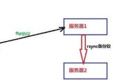 局域网时间服务器设置步骤是什么？