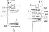 主机与显示屏之间传输方式是什么？