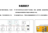 服务器板卡替换操作步骤是什么？替换后需要进行哪些设置？