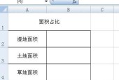 路由器塑膜包装拆解方法是什么？拆解时需要注意什么？