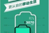 oppor7s系统升级包下载教学（轻松掌握oppor7s系统升级包下载方法）