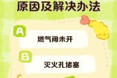 解决天然气灶打火不来气的有效方法（如何应对天然气灶点火困难的问题）