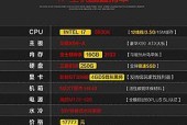 小鲜肉电脑配置在知乎上的评价如何？