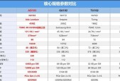 显卡性能对比网站推荐（全面评测）