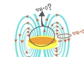 机械硬盘磁铁方向调整方法是什么？