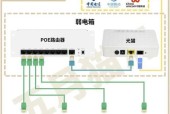 路由器重新安装的步骤是什么？