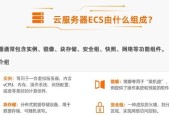 云服务器咨询中应包含哪些必备指南？