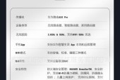智能化光纤路由器选择方法是什么？
