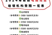 学习抖音直播运营需要多少投资（探究抖音直播运营培训课程的价格和内容）