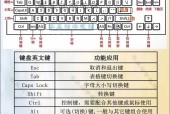 电脑的配置基本知识是什么？如何选择合适的电脑配置？