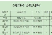 电影分镜头是如何划分的？分镜头的制作流程是什么？