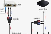 光纤跟宽带有什么区别？如何选择适合的网络服务？
