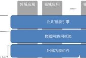 游戏爱好者选择操作系统时应注意什么？哪种系统更适合？