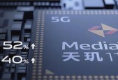 骁龙778G、天玑900、天玑1100对比器