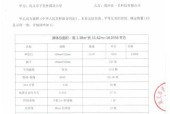 山西高科led显示屏的档次如何划分？