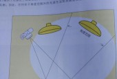 视频中眼镜反光怎么处理？去除眼镜反光的有效方法是什么？