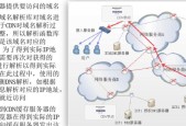 解决DNS解析错误的小技巧（掌握DNS设置，轻松应对网络访问问题）