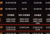 如何选择合适的电脑内存（指南与推荐）