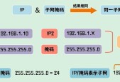 网关与设备连接的正确方式是什么？