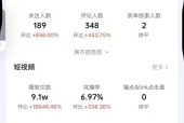 新版抖音喜欢数量隐藏引发热议
