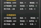 佳能单反强度调节方法是什么？