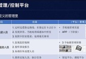 机器人安保系统的主要功能是什么？