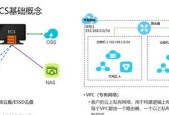 如何高效管理云服务器费用？全面指南管理云服务平台费用的秘诀是什么？