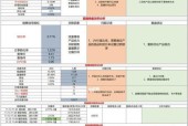 直播复盘，让每场比赛更有价值（打造高效学习的足球技巧分享平台）