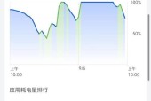 华为mate60pro电池优化功能如何使用？