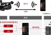 xf605佳能快门设置方法是什么？设置快门时应该注意什么？