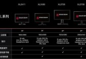 卓威显示器清晰度调整方法是什么？最佳设置参数有哪些？