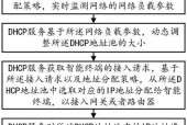 网关设置ip和路由器的步骤是什么？