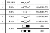 解读索引符号和详图符号的重要性（深入探讨索引符号和详图符号在信息传递中的关键作用）