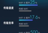 如何选购家用路由器？选购时应注意哪些技巧？