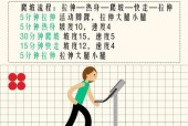 跑步机使用引发眩晕的原因及解决方法（调节运动方式来避免眩晕症状）