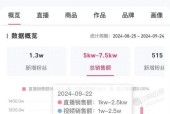 直播人数上升的原因和影响（直播行业的发展趋势和市场状况）