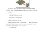 如何优化服务器成本？如何以更少的钱获得更多？
