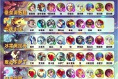 云顶之弈新版本最简单玩法是什么？新手如何快速入门？