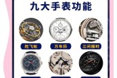 手表如何判断用户清醒状态？有哪些技术？