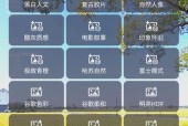 索尼相机使用lut拍照效果如何？