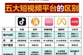 短视频（探索短视频的定义）