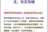 探究视频号推荐机制（视频平台内容推荐的核心算法及其影响因素）