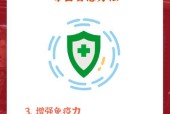 有效消灭真菌的方法有哪些？
