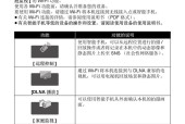 手机反向摄像头反应慢怎么办？有哪些解决方法？