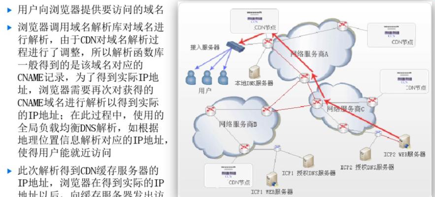 解决DNS解析错误的小技巧（掌握DNS设置，轻松应对网络访问问题）  第1张