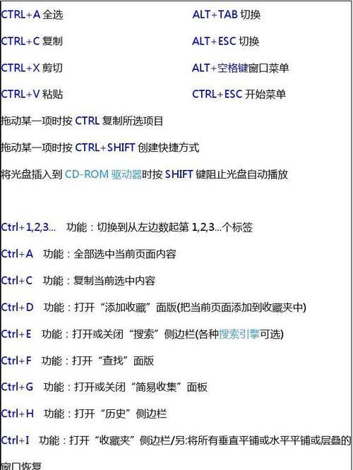 电脑快捷键大全（掌握电脑快捷键，轻松高效操作计算机）  第2张