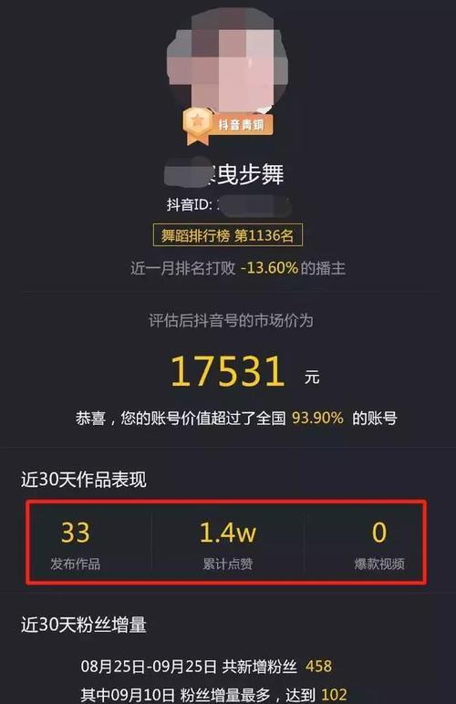 抖音能赚钱吗？揭秘抖音赚钱的方法和机会（探索抖音赚钱的秘密，让你在抖音平台轻松实现财富梦想）  第3张