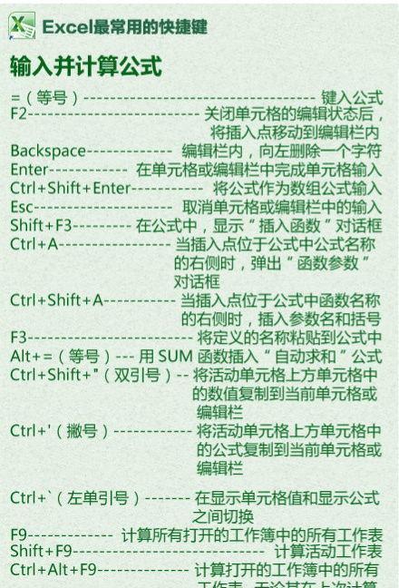 电脑Ctrl快捷键大全表格图（提高工作效率的必备技能）  第1张