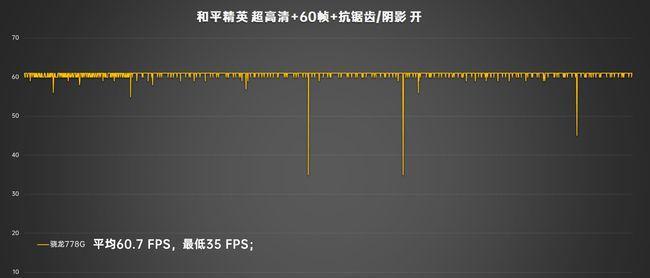 天玑810处理器的超强性能解析（天玑810处理器的技术特点和应用领域探析）  第1张